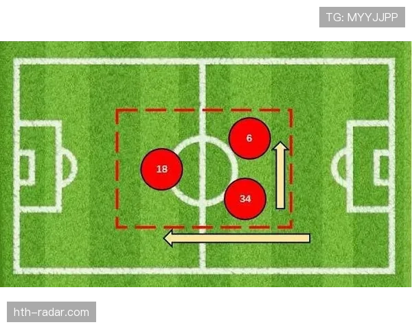 布鲁诺进攻组织能力
