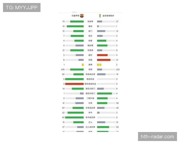 巴甲联赛今日最新赛况与积分榜变化