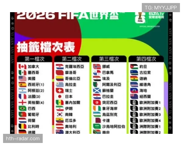2026世界杯日本队小组赛赛程分析及出线前景预测